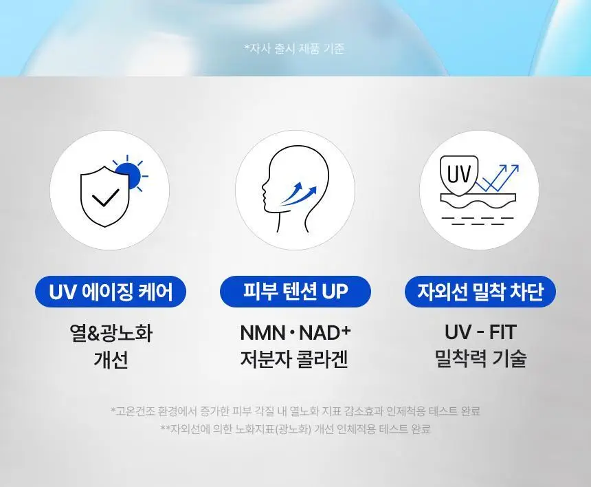 [NEW/탄력선세럼]메이크프렘 NMN 텐션 업 선세럼 50ml 기획 (+20ml) 상세페이지 3